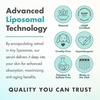 image:imageBundle of Retinol Serum and Hyaluronic Acid Serum