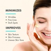 image:imageEbanel Bundle of 25 Retinol Moisturizer and Serum